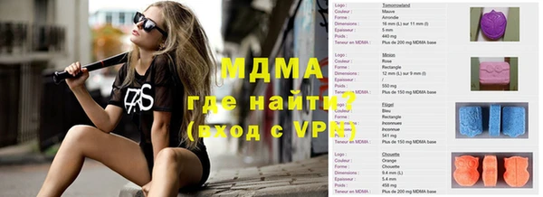 герыч Кодинск